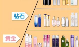 世界五大化妆品牌主打产品 畅销化妆品品牌